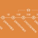 고인돌박물관 관광안내소 이미지