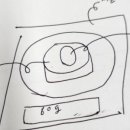 천둥축산 이미지