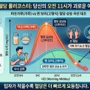 오전