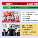 전국연합노동조합연맹 용인환경노동조합 | 反대한민국 세력 下 이희천