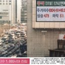 연버블