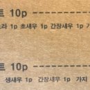 아빈스시