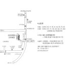 목헌도반 결혼합니다!! 20011년 1월 15일 3시 고려대교우회관! 이미지