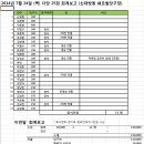 쉐르빌 당구장 이미지