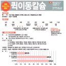이동농약사