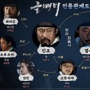 [영화] 올빼미 정보 및 후기