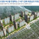 (급매)_김해 센텀 큐시티 31평 정남향 로얄층 인근지역 개발진행중 이미지