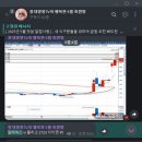 이엔엠그린