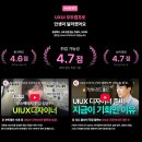 참견아카데미 | 웹디자인학원 체계적인 수업 과정 찐 신청 후기