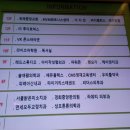 위례중앙타워 이미지