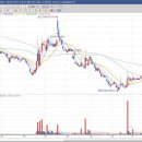 주식회사 로드메디 이미지