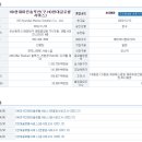 씨알소프트 네이버블로그