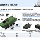 자인테크놀로지(주)