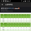 오렌지스크린골프 이미지