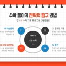 에스클래스수학학원 - 중구 평촌로 104-1 | 에스클래스수학학원