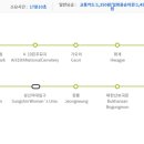 ㈜성신건설 이미지