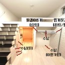 원룸민박 이미지