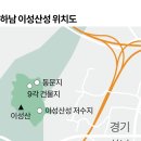이성