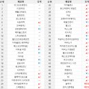 주식회사 바이브존 이미지