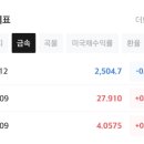 KBI메탈(주) 네이버블로그