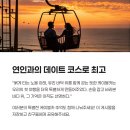 서해해상케이블카 네이버블로그