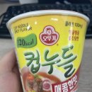 주주둥아리 이미지