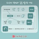 더비채한의원 이미지