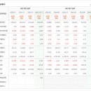 ㈜성신건설 이미지