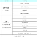 프라자성인게임장 이미지