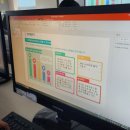 유튜브 리터러시-슬기로운 유튜브 생활 이미지