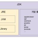 더자바 이미지