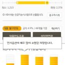 KB매직카 우리모터스 이미지