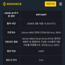 바이낸스 코스피 10배 레버리지 상품 출시 이미지