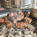 잠실화방 | 방이동 먹자골목 맛집 류화 내돈내산 후기 올림픽공원 근처 분위기 좋은 숯불구이