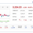 진성헬스케어 이미지