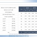 우성상가앞 이미지