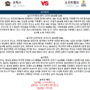 9월22일 NPB일본프로야구 야쿠르트 주니치 패널분석 이미지