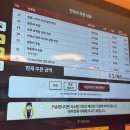 블루엔키즈 | 나고야 여행 1일차- 진에어, 세븐뱅크 출금 오류, 프린세스가든 호텔, 스시로, 무인양품 사카에 다이소...