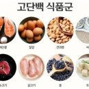 피크짐 학장점 이미지