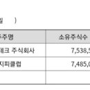 에이치랜드 이미지