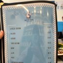 물고기상점 이미지