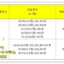 마장로384번길 이미지