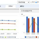 삼신금속 이미지