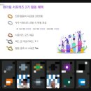 우리금융그룹 원더링 서포터즈 2기 합격 후기