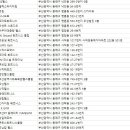 팀유스 피트니스 짐 이미지