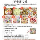 우리떡방앗간 이미지