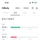 괴정한의원 이미지