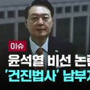 윤석열 비선 논란 무속인 &#39;건진법사&#39; 남부지검에 체포 [이슈PLAY] / JTBC 뉴스 이미지