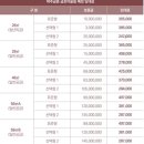 금호어울림어린이집 이미지