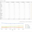 부산진구-16 이미지